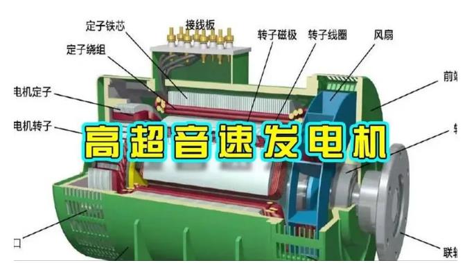 长垣颠覆你对发电方式的认知！中国革命性发电机公开揭秘 